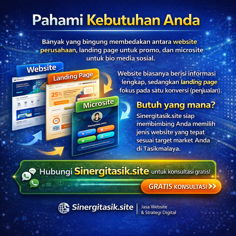 Perbedaan Website, Landing Page, dan Microsite